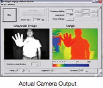 Camera output using the Panasonic D-Imager Panasonic Camera output